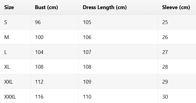 Size chart for Meline | Stylish plus sized dress