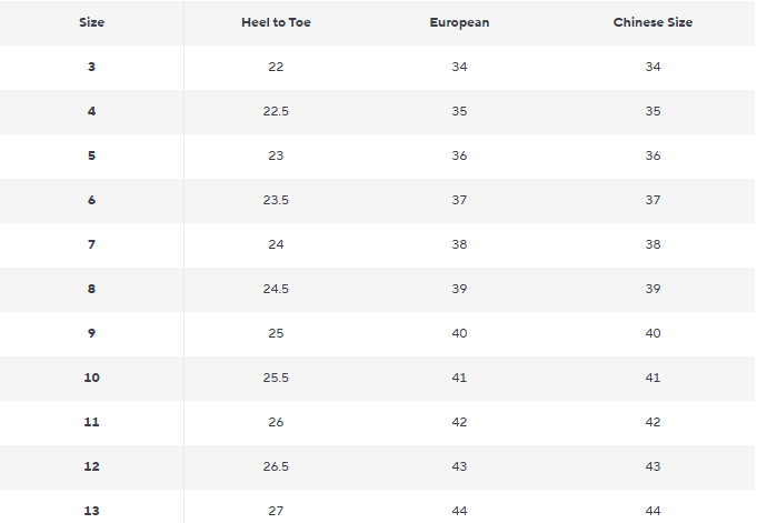 Size chart for Sehah – Orthopädische Stiefel