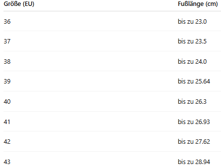 Size chart for Jade – Orthopedic Boots 