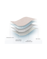 Losha Hohe Taillen Laser-Cut 4-lagiger Perioden Slip - Beige