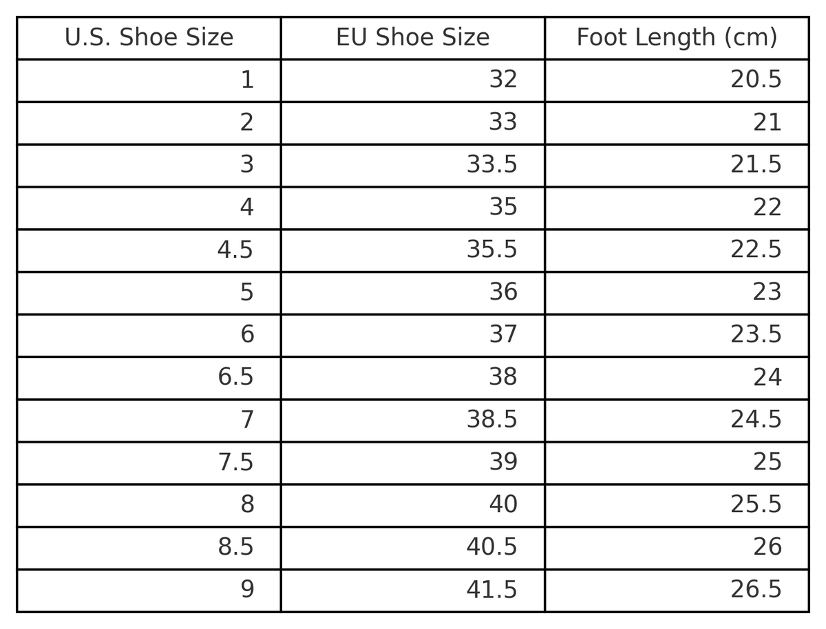 Size chart for Rhea Comfort Loafers