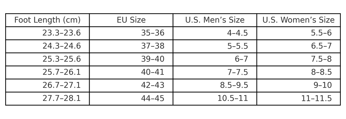 Size chart for Auri Cozy Slippers