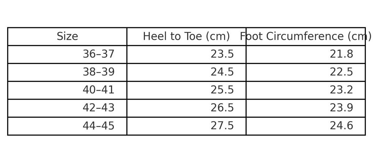 Size chart for Elios Anti-Slip Sandals