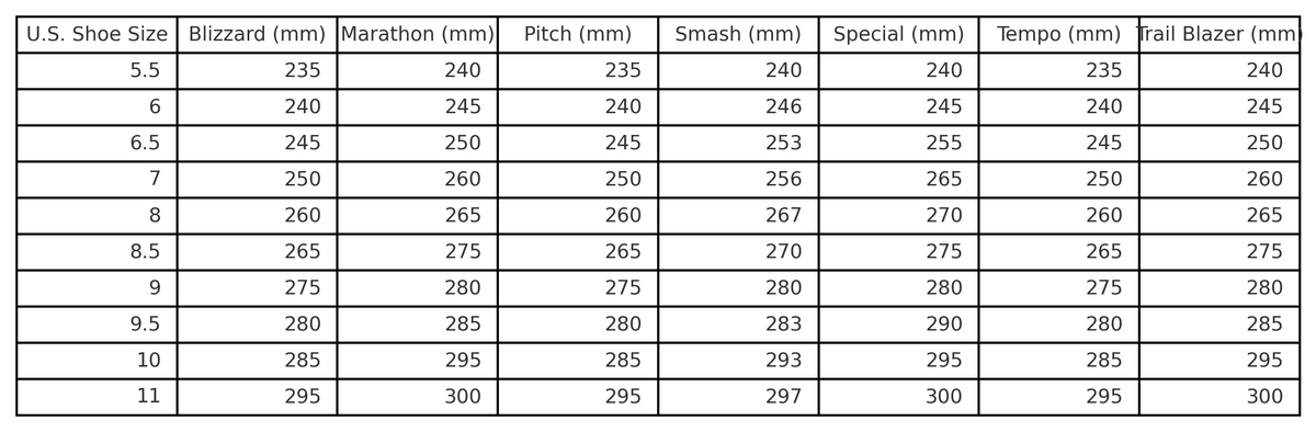 Size chart for Mara Wedge Sandals